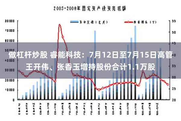 做杠杆炒股 睿能科技：7月12日至7月15日高管王开伟、张香玉增持股份合计1.1万股