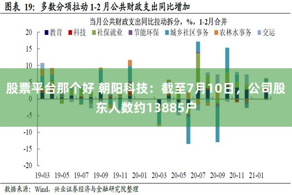 股票平台那个好 朝阳科技：截至7月10日，公司股东人数约13885户