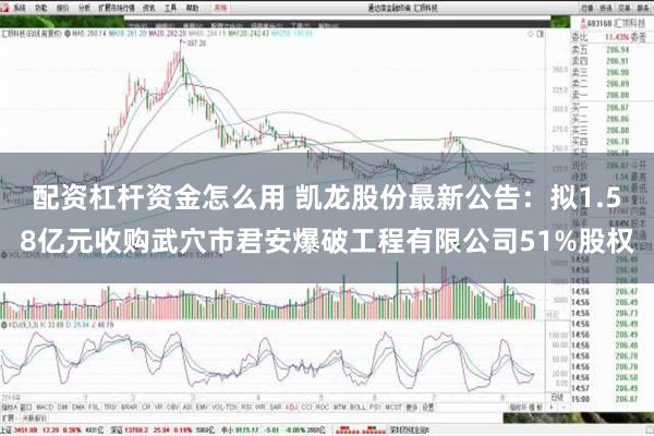 配资杠杆资金怎么用 凯龙股份最新公告：拟1.58亿元收购武穴市君安爆破工程有限公司51%股权