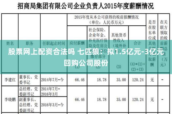 股票网上配资合法吗 七匹狼：拟1.5亿元-3亿元回购公司股份