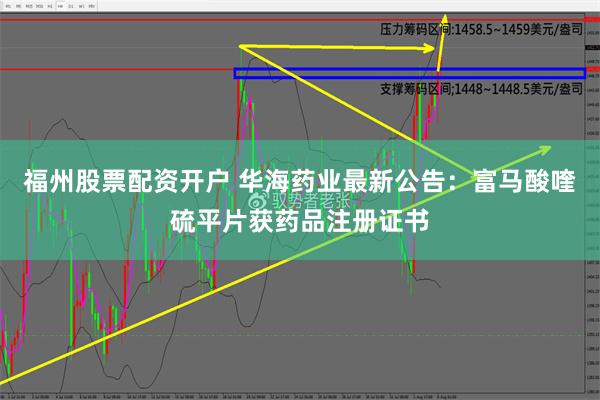 福州股票配资开户 华海药业最新公告：富马酸喹硫平片获药品注册证书