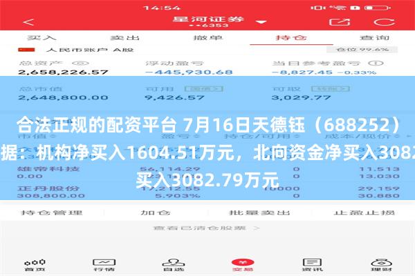 合法正规的配资平台 7月16日天德钰（688252）龙虎榜数据：机构净买入1604.51万元，北向资金净买入3082.79万元
