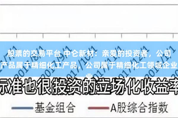 股票的交易平台 中仑新材：亲爱的投资者，公司产品属于精细化工产品，公司属于精细化工领域企业