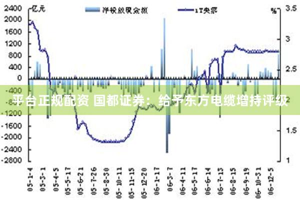 平台正规配资 国都证券：给予东方电缆增持评级