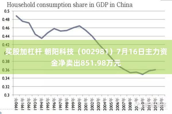 买股加杠杆 朝阳科技（002981）7月16日主力资金净卖出851.98万元