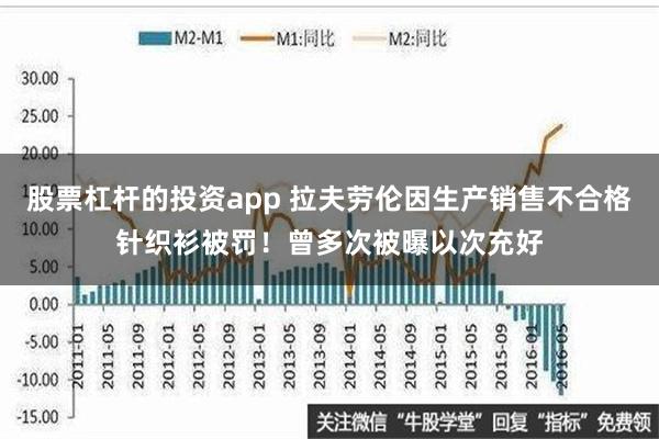 股票杠杆的投资app 拉夫劳伦因生产销售不合格针织衫被罚！曾多次被曝以次充好