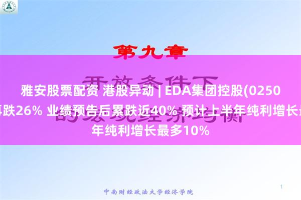 雅安股票配资 港股异动 | EDA集团控股(02505)盘中再跌26% 业绩预告后累跌近40% 预计上半年纯利增长最多10%