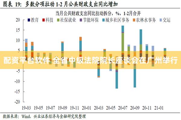 配资平台软件 全省中级法院院长座谈会在广州举行