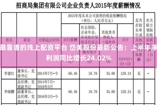 最靠谱的线上配资平台 岱美股份最新公告：上半年净利润同比增长24.02%