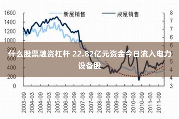 什么股票融资杠杆 22.82亿元资金今日流入电力设备股