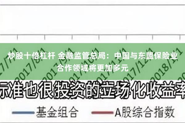 炒股十倍杠杆 金融监管总局：中国与东盟保险业合作领域将更加多元