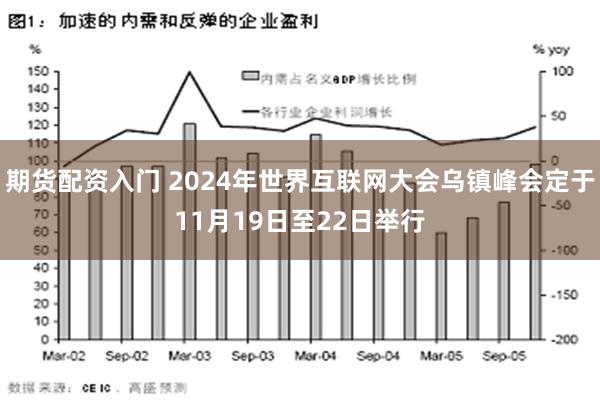 期货配资入门 2024年世界互联网大会乌镇峰会定于11月19日至22日举行