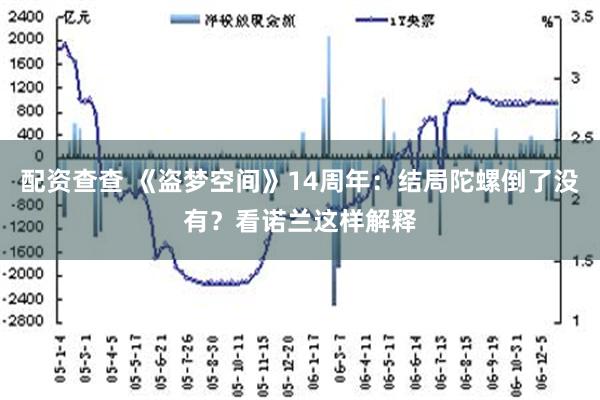 配资查查 《盗梦空间》14周年：结局陀螺倒了没有？看诺兰这样解释