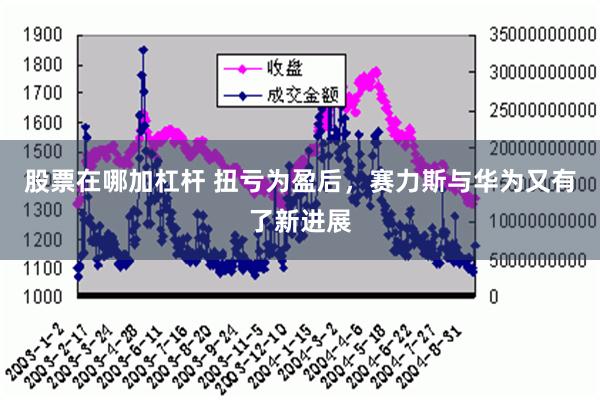 股票在哪加杠杆 扭亏为盈后，赛力斯与华为又有了新进展