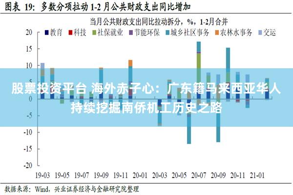 股票投资平台 海外赤子心：广东籍马来西亚华人持续挖掘南侨机工历史之路