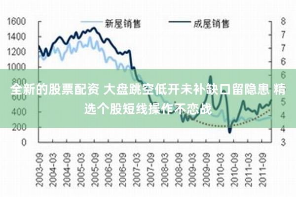 全新的股票配资 大盘跳空低开未补缺口留隐患 精选个股短线操作不恋战