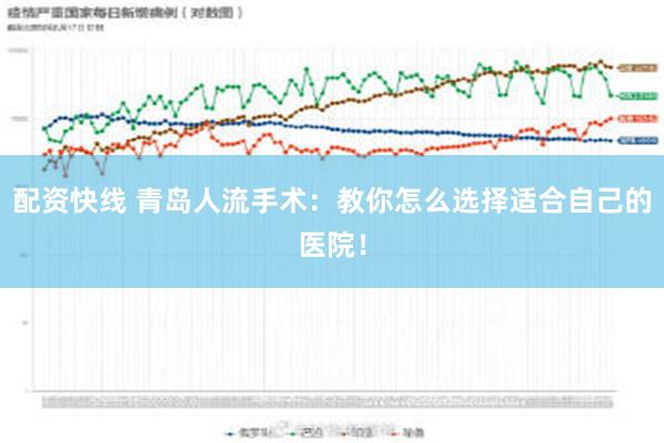 配资快线 青岛人流手术：教你怎么选择适合自己的医院！