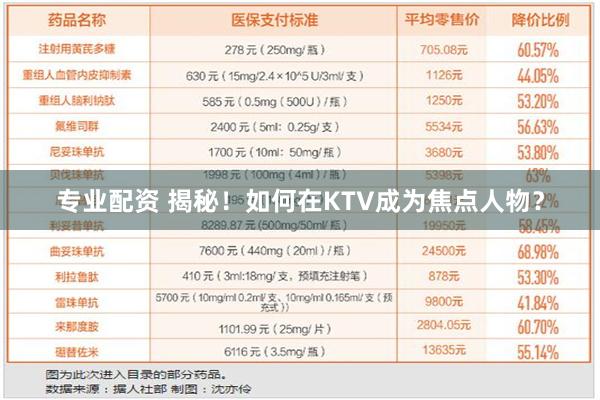 专业配资 揭秘！如何在KTV成为焦点人物？