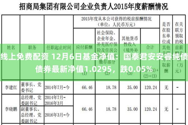 线上免费配资 12月6日基金净值：国泰君安安睿纯债债券最新净值1.0295，跌0.05%