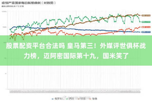 股票配资平台合法吗 皇马第三！外媒评世俱杯战力榜，迈阿密国际第十九，国米笑了