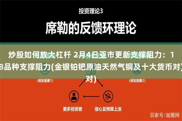 炒股如何放大杠杆 2月4日亚市更新支撑阻力：18品种支撑阻力(金银铂钯原油天然气铜及十大货币对)